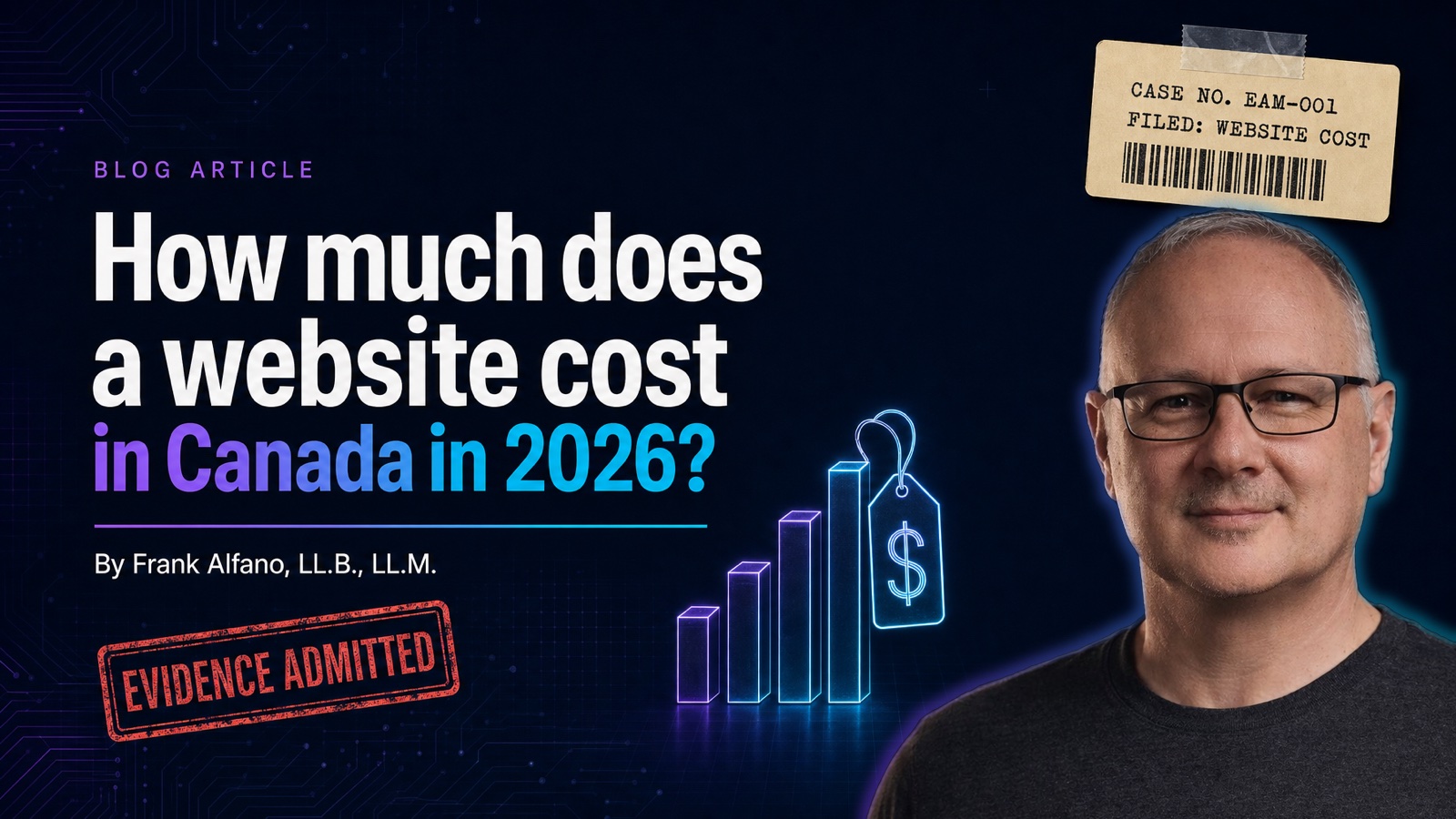 How much does a website cost in Canada in 2026?