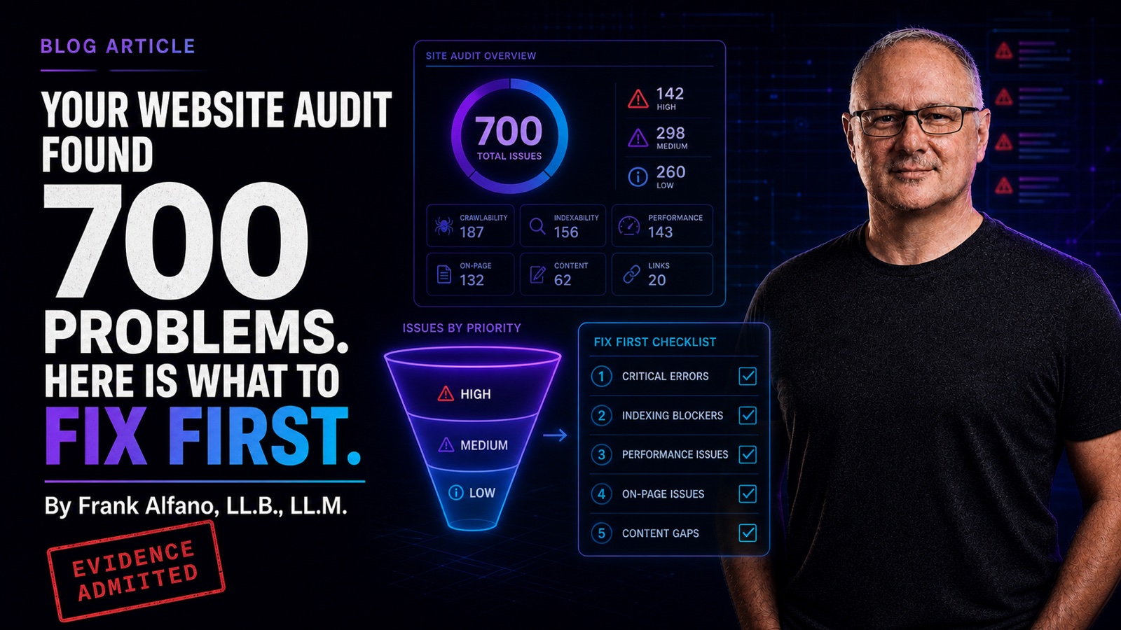 Your Website Audit Found 700 Problems. Here Is What to Fix First.