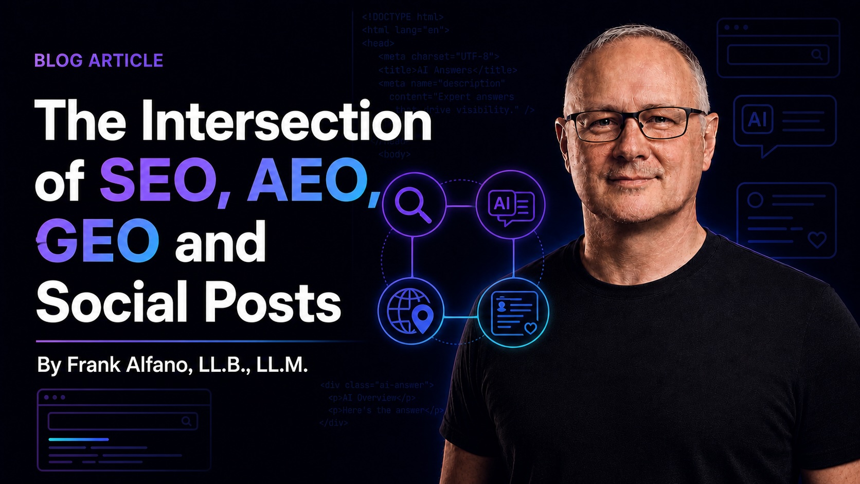 The Intersection of SEO, AEO, GEO and Social Posts